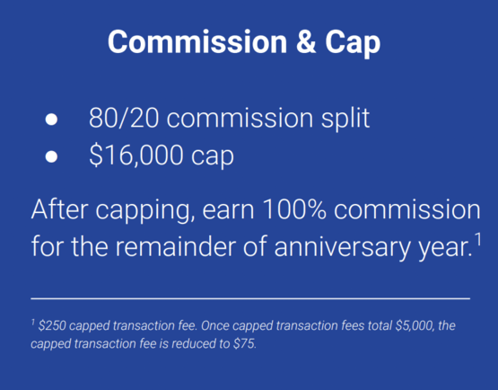 eXp Realty Commission Split