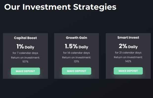 Axneb Investment strategies